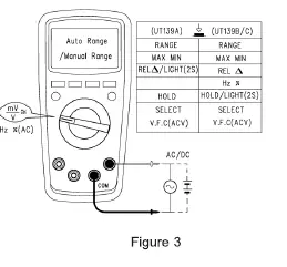 UNI-T-UT139C-True-RMS-Digital-Multimeter-23
