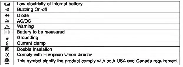 UNI-T-UT139C-True-RMS-Digital-Multimeter-25