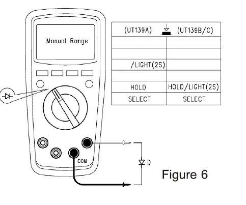 UNI-T-UT139C-True-RMS-Digital-Multimeter-27