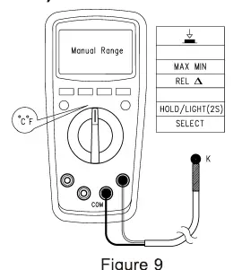 UNI-T-UT139C-True-RMS-Digital-Multimeter-30