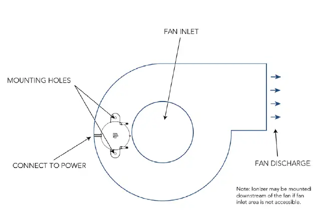 DH Lifelabs-H100-Sciaire-Mini-HEPA-Plasma-Air-Purifier-fig- (4)