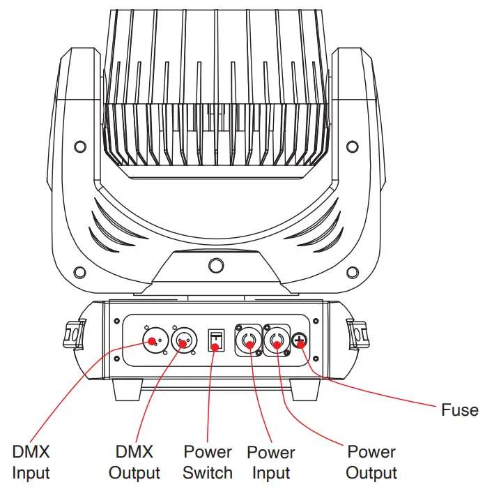 ELIMINATOR ADJ Stryker Wash RGBW LED Moving Head Wash Fixture - Fig 2