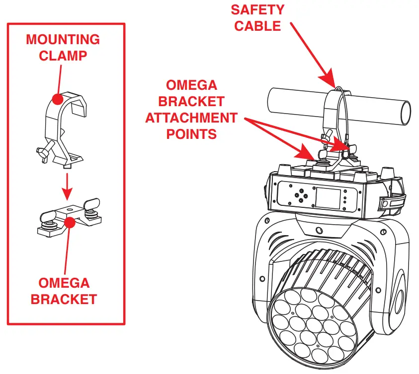 ELIMINATOR ADJ Stryker Wash RGBW LED Moving Head Wash Fixture - Fig 3