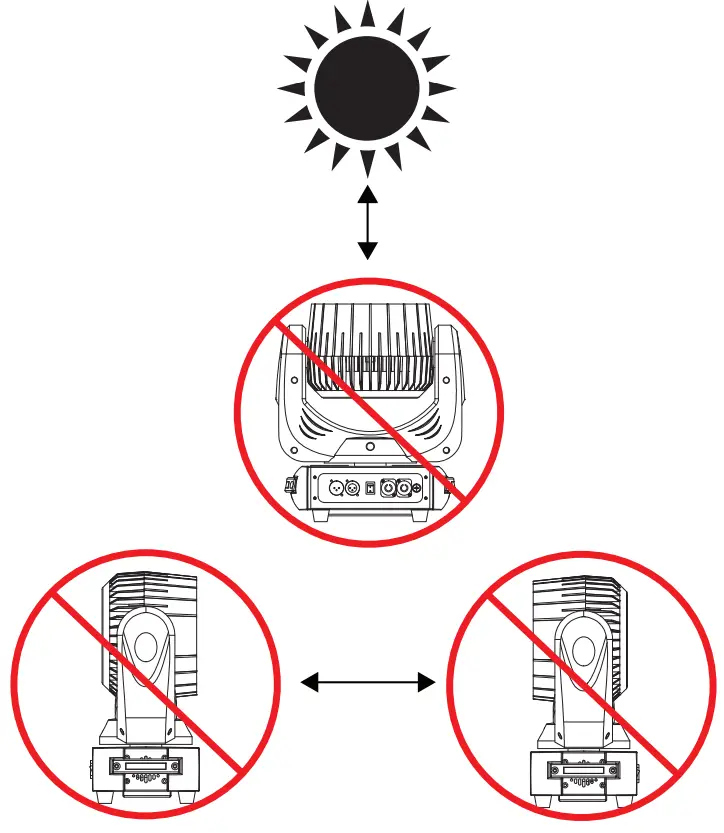 ELIMINATOR ADJ Stryker Wash RGBW LED Moving Head Wash Fixture - Fig 5