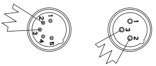 ELIMINATOR ADJ Stryker Wash RGBW LED Moving Head Wash Fixture - Fig 9