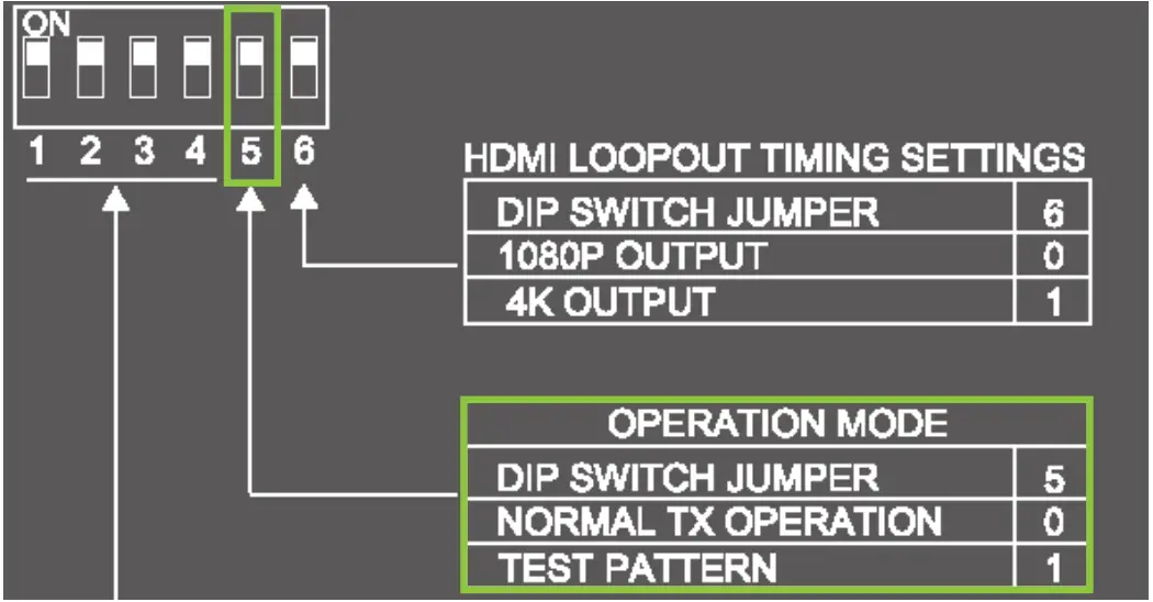 AVPro edge AC-EXO-X-KIT 8K Fiber Optic Extender Kit - Bottom Panel 2