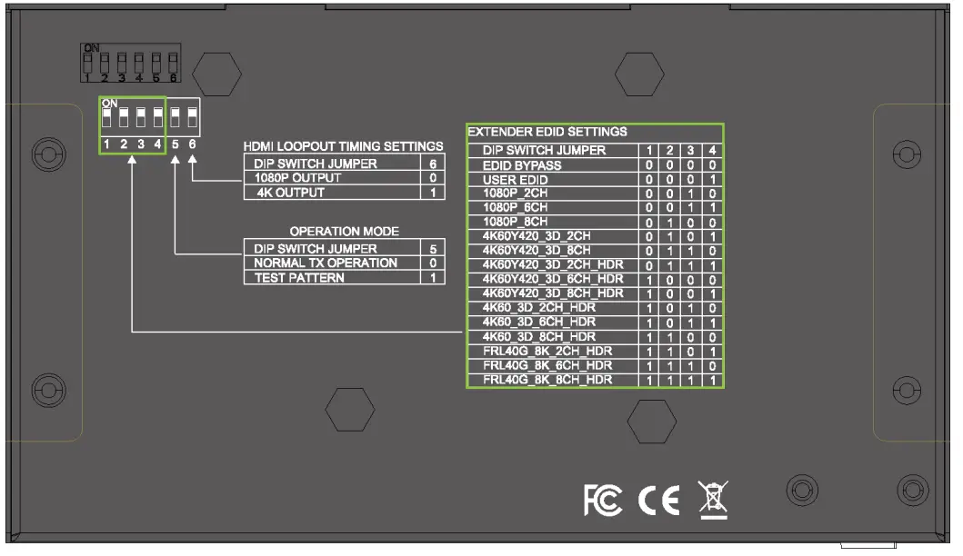 AVPro edge AC-EXO-X-KIT 8K Fiber Optic Extender Kit - Bottom Panel