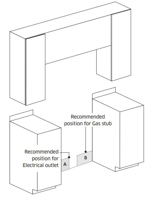 dacor DOP30 40G Gas Pro Range - wall4