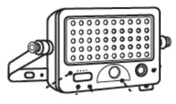 tecnolite 10SOLLED34VCD65N Solar LED Lamp - Fig1