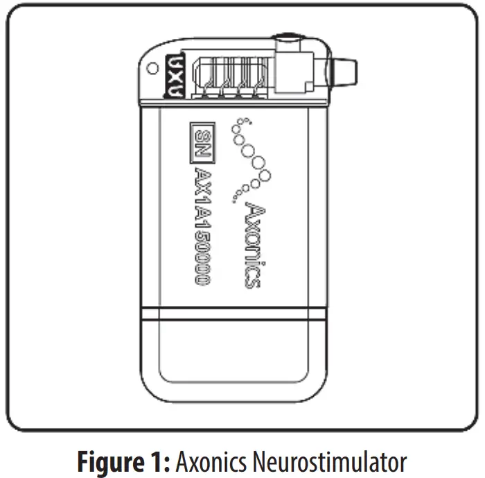 Axonics 1101 Sacral Neuromodulation System - Axonics Neurostimulator