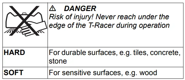 KARCHER-T5-T-Racer-Surface-Cleaner-fig-7