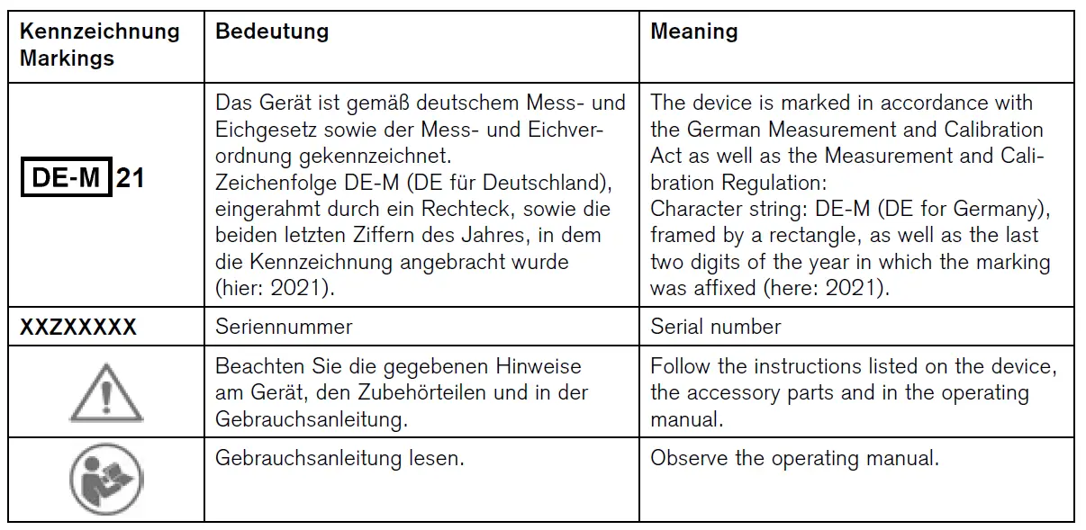 BRAND 7028 90 Transferpettor Positive Displacement Pipette-fig-1