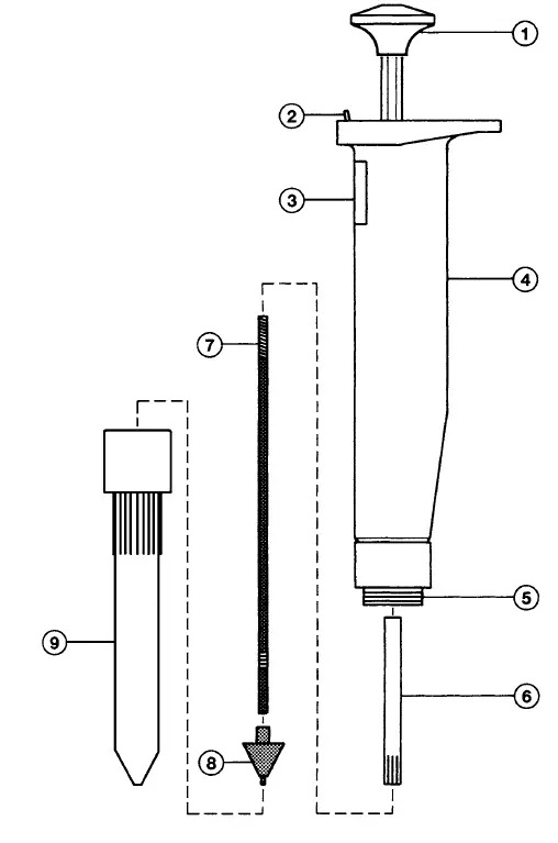 BRAND 7028 90 Transferpettor Positive Displacement Pipette-fig-10