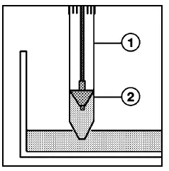 BRAND 7028 90 Transferpettor Positive Displacement Pipette-fig-2