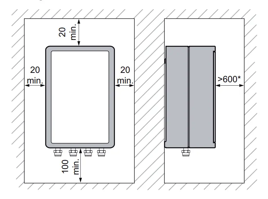 Mounting and installation