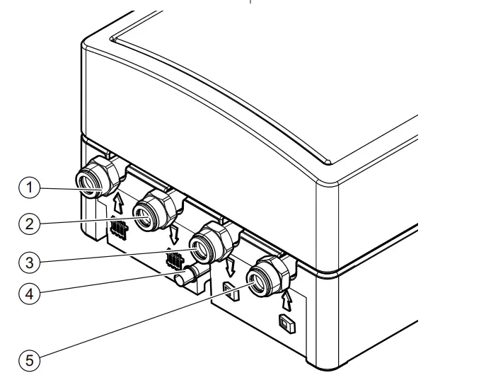 Mounting and installation