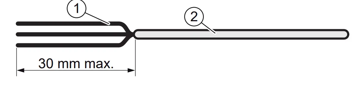 Mounting and installation