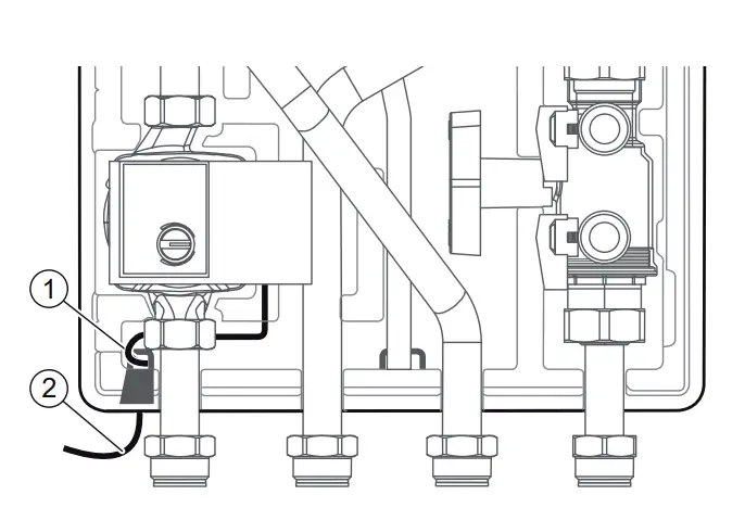 Mounting and installation