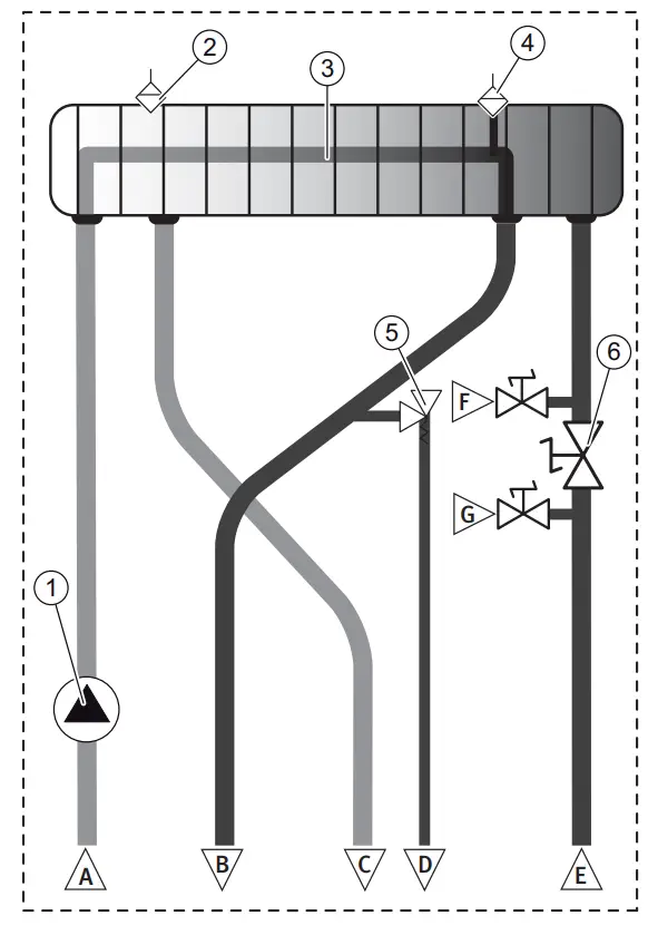 Description of the product