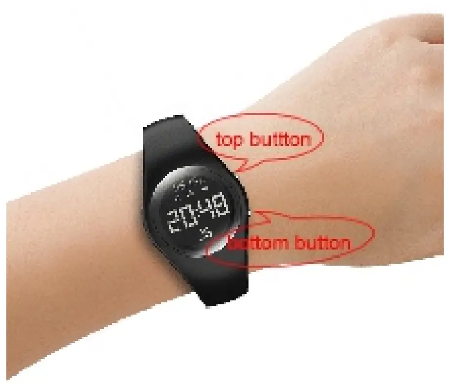 Function introduction