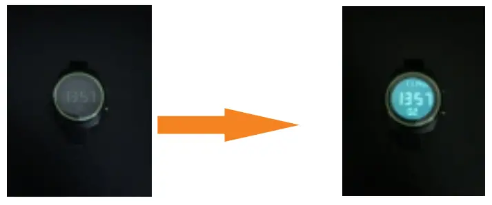 Function introduction