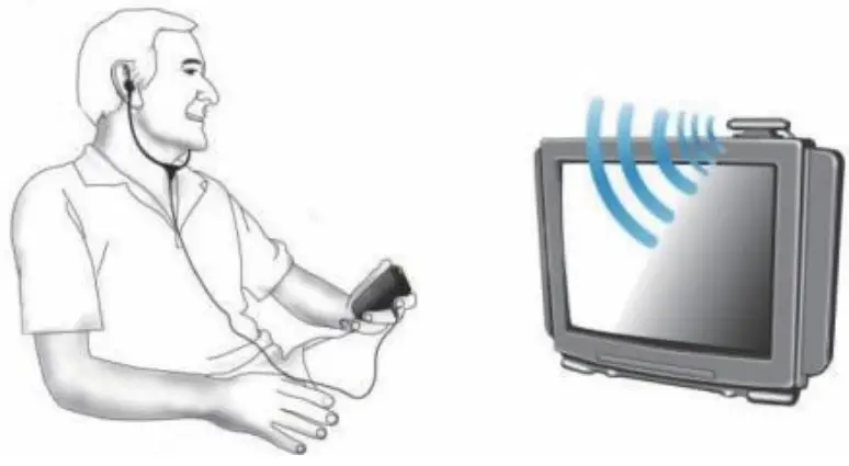 Hear4U echo Charger Wireless TV System with Microphone - fig 2