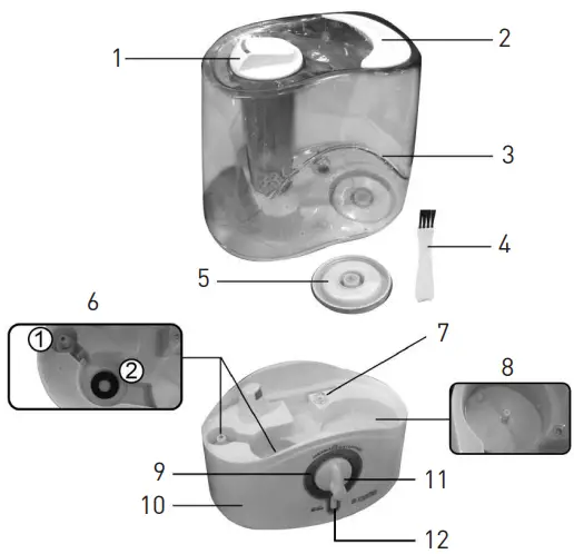 Sinbo SAH-6107 Air Humidifier-fig2