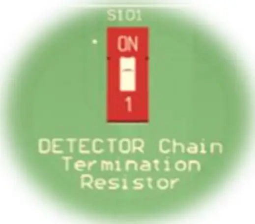 Termination Resistance