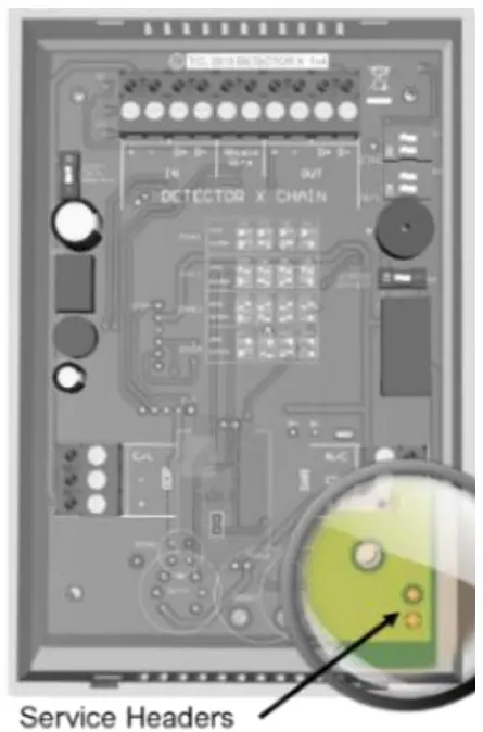 Reset Service Message