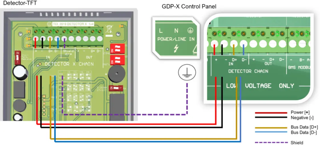 Wiring your Detector