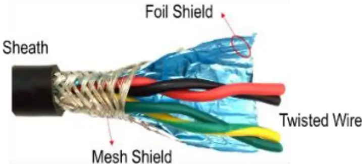 Wiring your Detector
