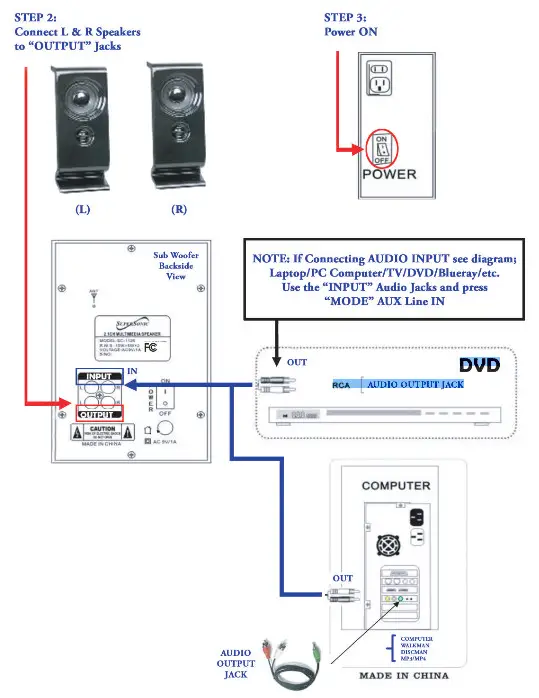SUPERSONIC SC-1126BT Bluetooth Multimedia Speaker System - FRONT VIEW2