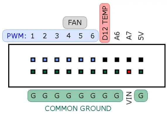 CORALUX Storm X LED Controller - Storm Pin Diagram