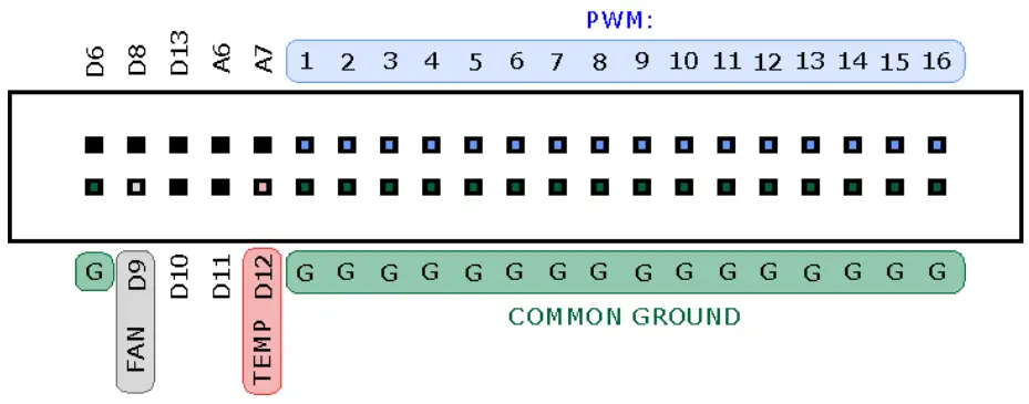 CORALUX Storm X LED Controller - Storm X Pin Diagram