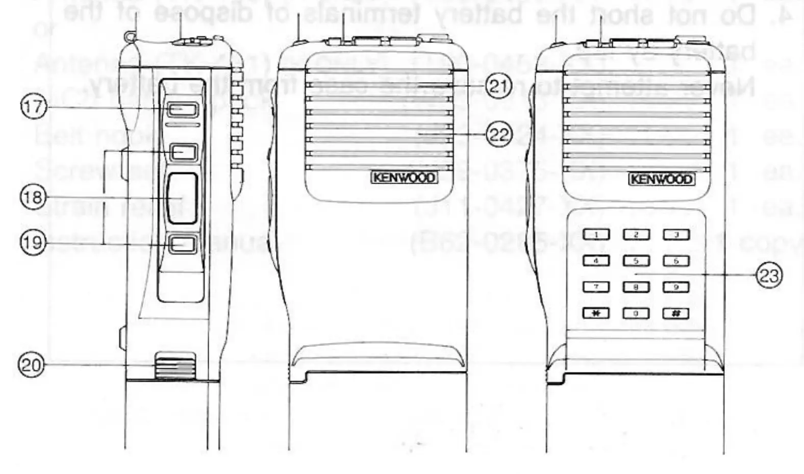Control and function