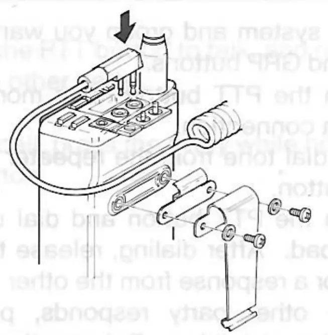 Control and function