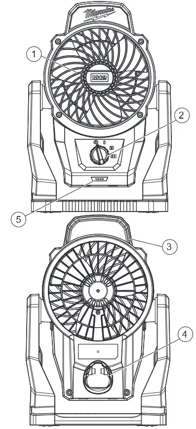Milwaukee M12 Mounting Fan - oberview