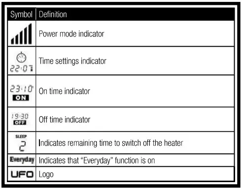 ufot19 Free Standing Electric Quartz Function