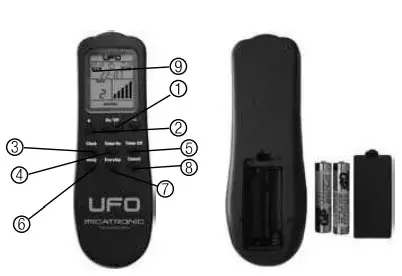 ufot19 Free Standing Electric Quartz -Remote