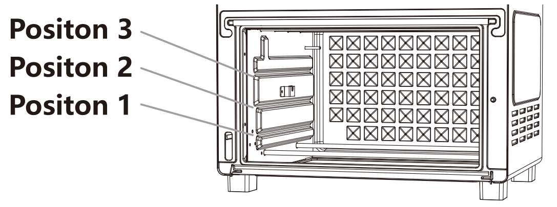 GeekChef GTO23PB Air Fryer Oven - Positions