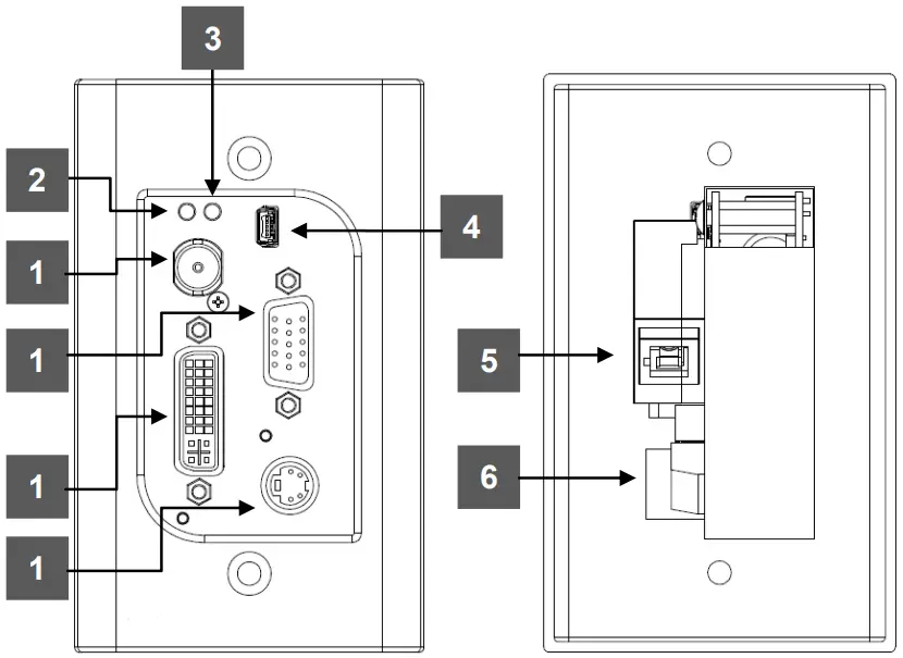 opticis MVDF Multi Format Video to Optical DVI Converter - Device Features