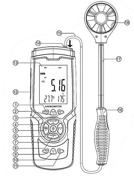 PCE-Instruments-PCE-AM-45-Anemometer-fig-1