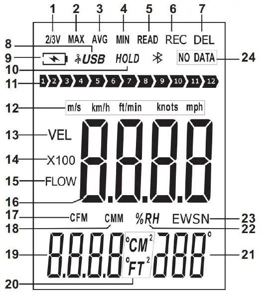 PCE-Instruments-PCE-AM-45-Anemometer-fig-3