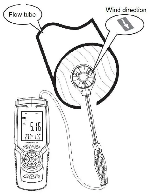 PCE-Instruments-PCE-AM-45-Anemometer-fig-4