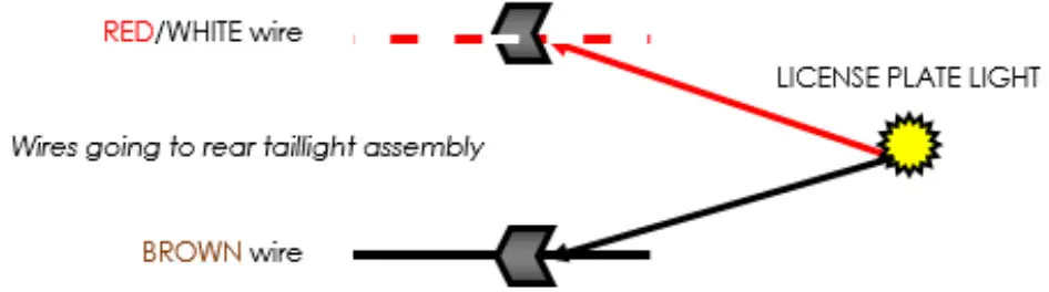 RYCO MOTO 7202 Polaris General 1000 Turn Signal Horn Kit - PARALLEL TAPs installed
