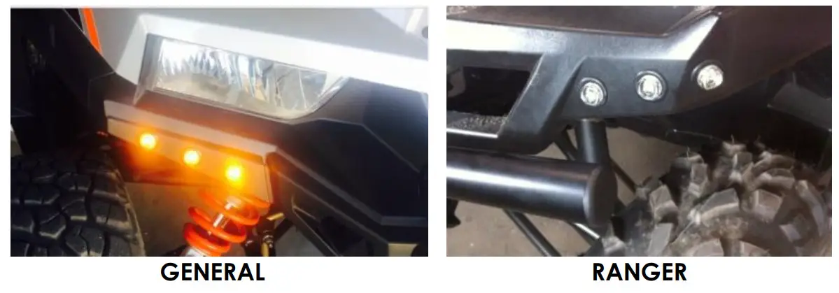 RYCO MOTO 7202 Polaris General 1000 Turn Signal Horn Kit - between the holes