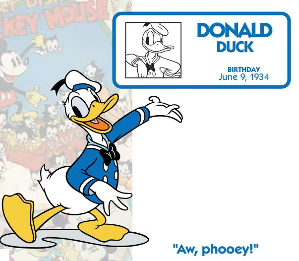 Hasbro F5267 Monopoly Disney Mickey and Friends Edition Board Game - DONALD