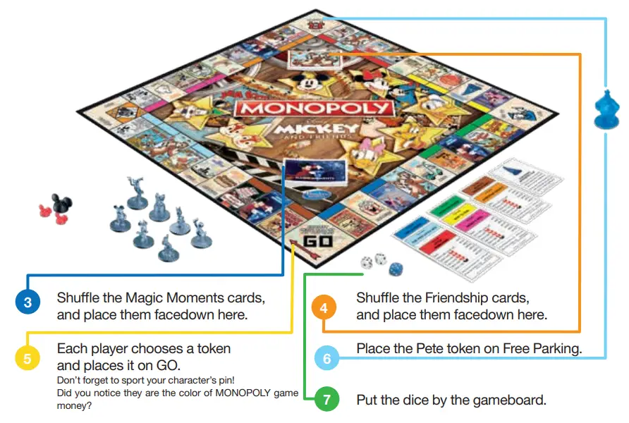 Hasbro F5267 Monopoly Disney Mickey and Friends Edition Board Game - SET