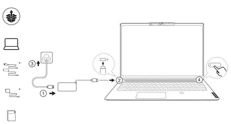Lenovo 14ABR8 IdeaPad Slim 5 IdeaPad Slim 5i -