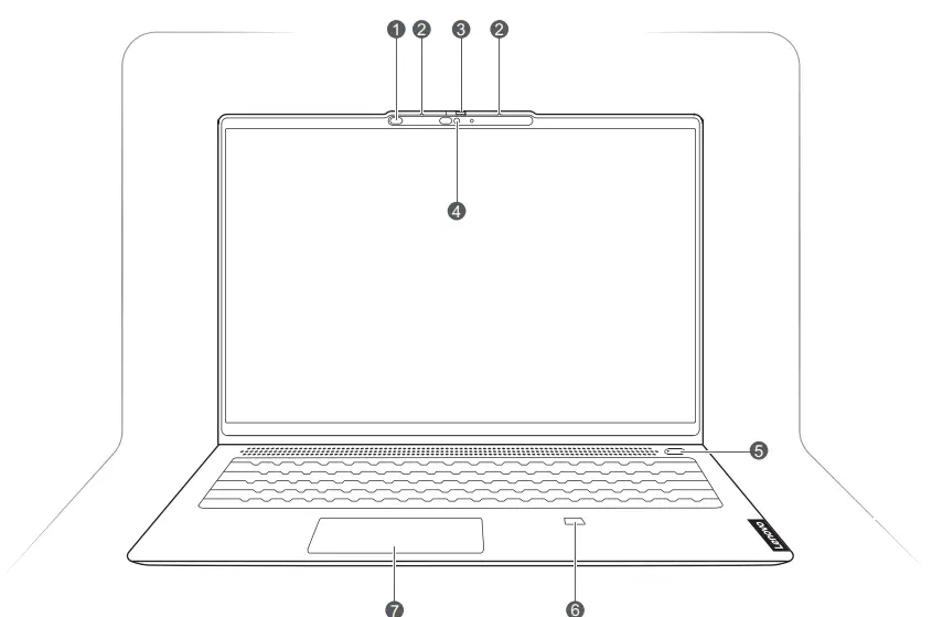 Lenovo 14ABR8 IdeaPad Slim 5 IdeaPad Slim 5i - fig1
